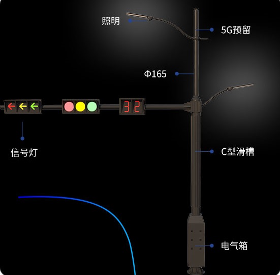 交通信號(hào)燈路燈組合桿共桿